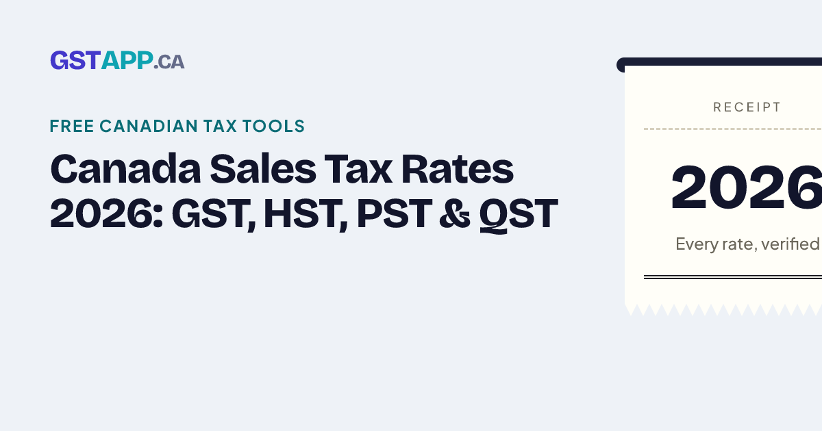 Canada Sales Tax Rates 2026: GST, HST, PST & QST | GSTAPP.CA